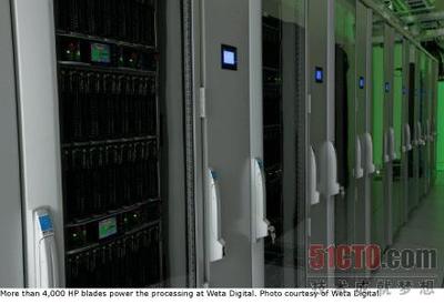 十大数据中心管理常见问题