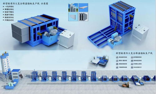 供应水泥纤维夹心复合墙板生产线